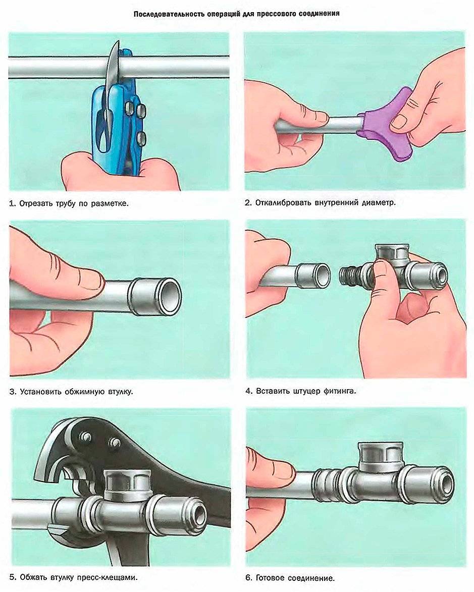 Как правильно монтировать. Прессовое соединение металлопластиковых труб. Схемы монтажа металлопластиковых труб. Соединения металлопластиковых труб с обжимными. Схема соединение водопроводных труб.