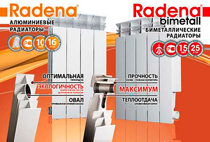 Радиаторы Radena